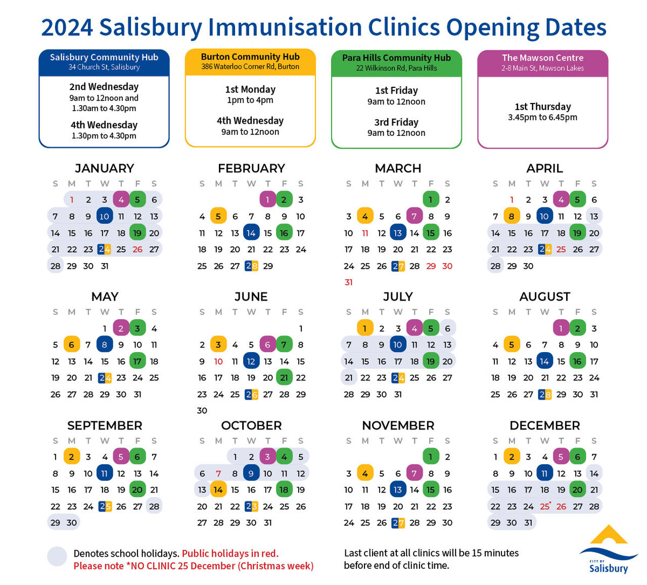 Immunisation • City of Salisbury