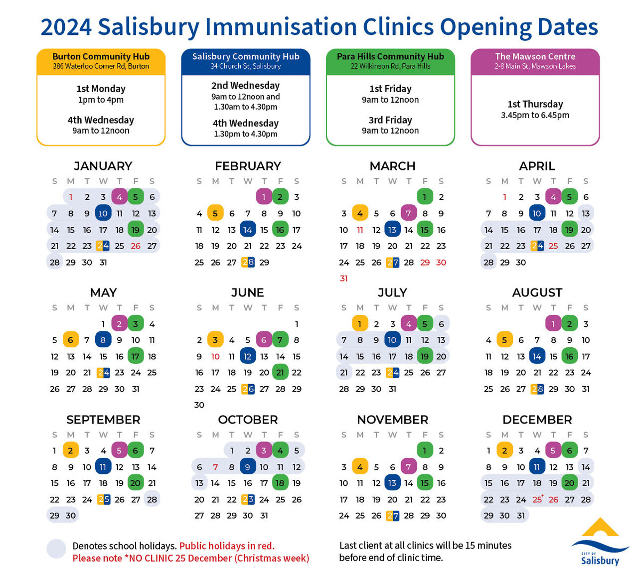 Immunisation • City of Salisbury